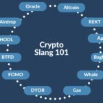 Crypto Slang 101